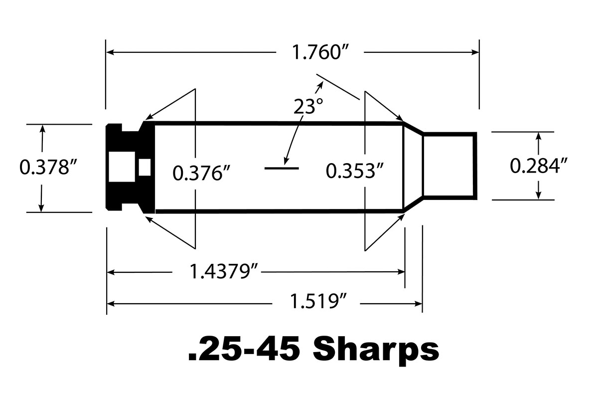 The 25-45 Sharps cartridge is nothing more than a 223 Remington case necked up to .25 caliber. This means the cartridge will feed through an AR-15 magazine.